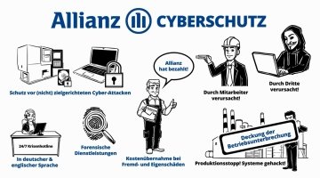 Allianz Versicherung Mathias Krumm Montabaur - Allianz CyberSchutz Krumm Montabaur