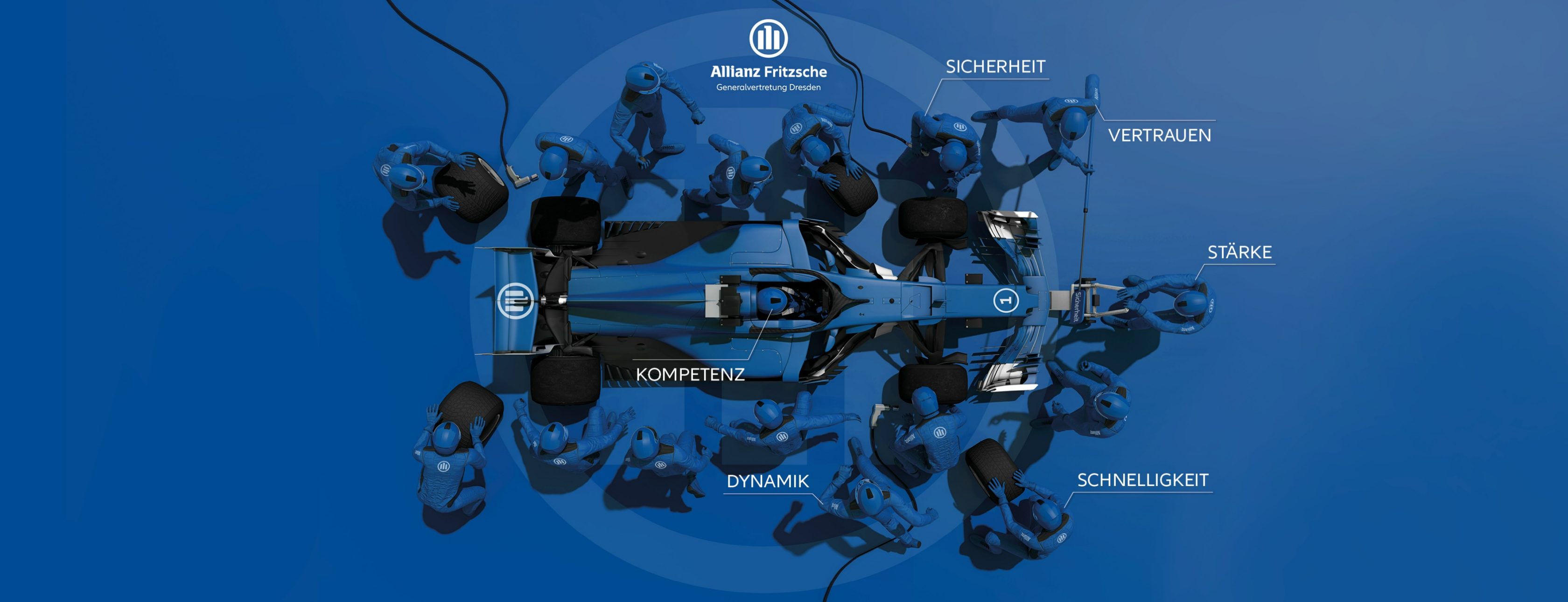 Allianz Versicherung Heiko Fritzsche Dresden - Titelbild